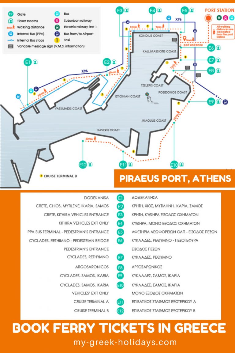 Book ferry tickets for Greek Island in Greece — My Greek Holidays